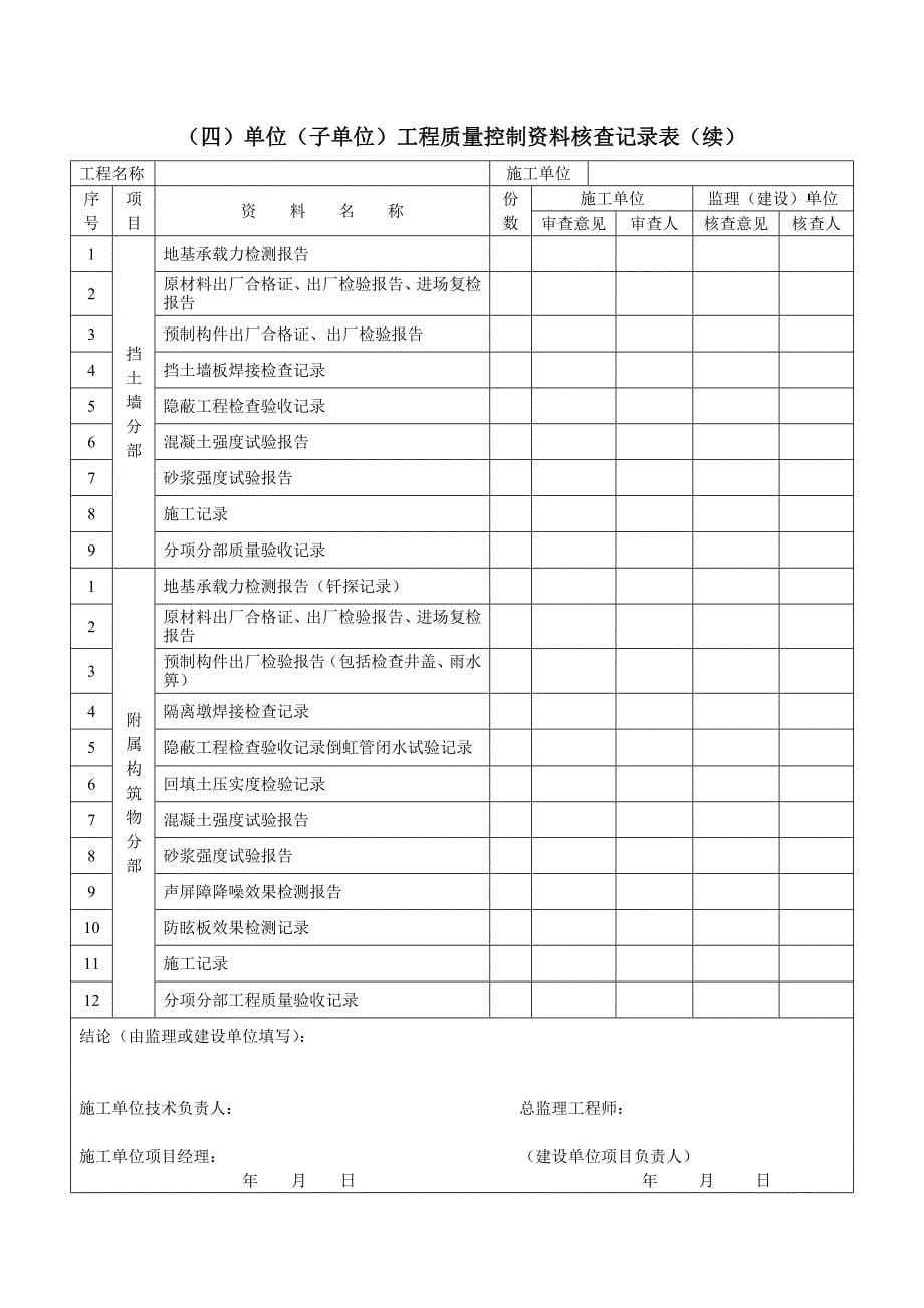 附表6 单位工程质量控制资料核查记录-市政基础_第5页