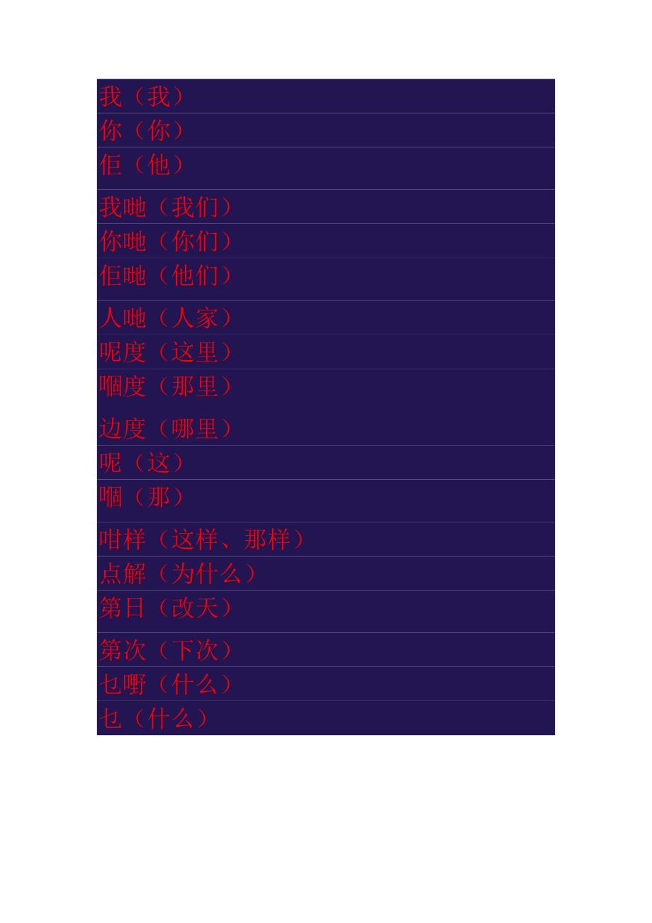 白话翻译_第1页