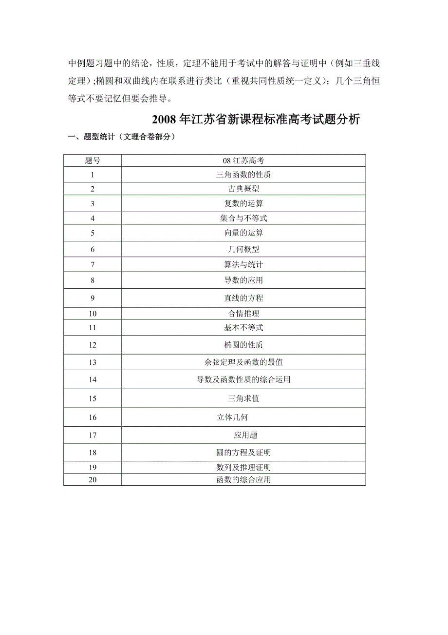 根据08数学学科考试说明解读_第4页