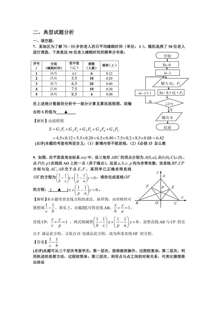 根据08数学学科考试说明解读_第5页