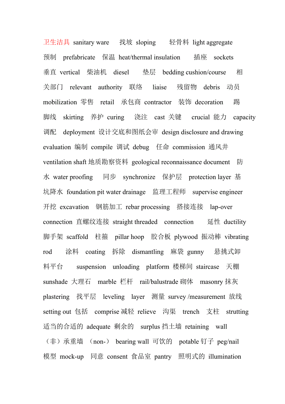 english (建筑学相关)_第1页