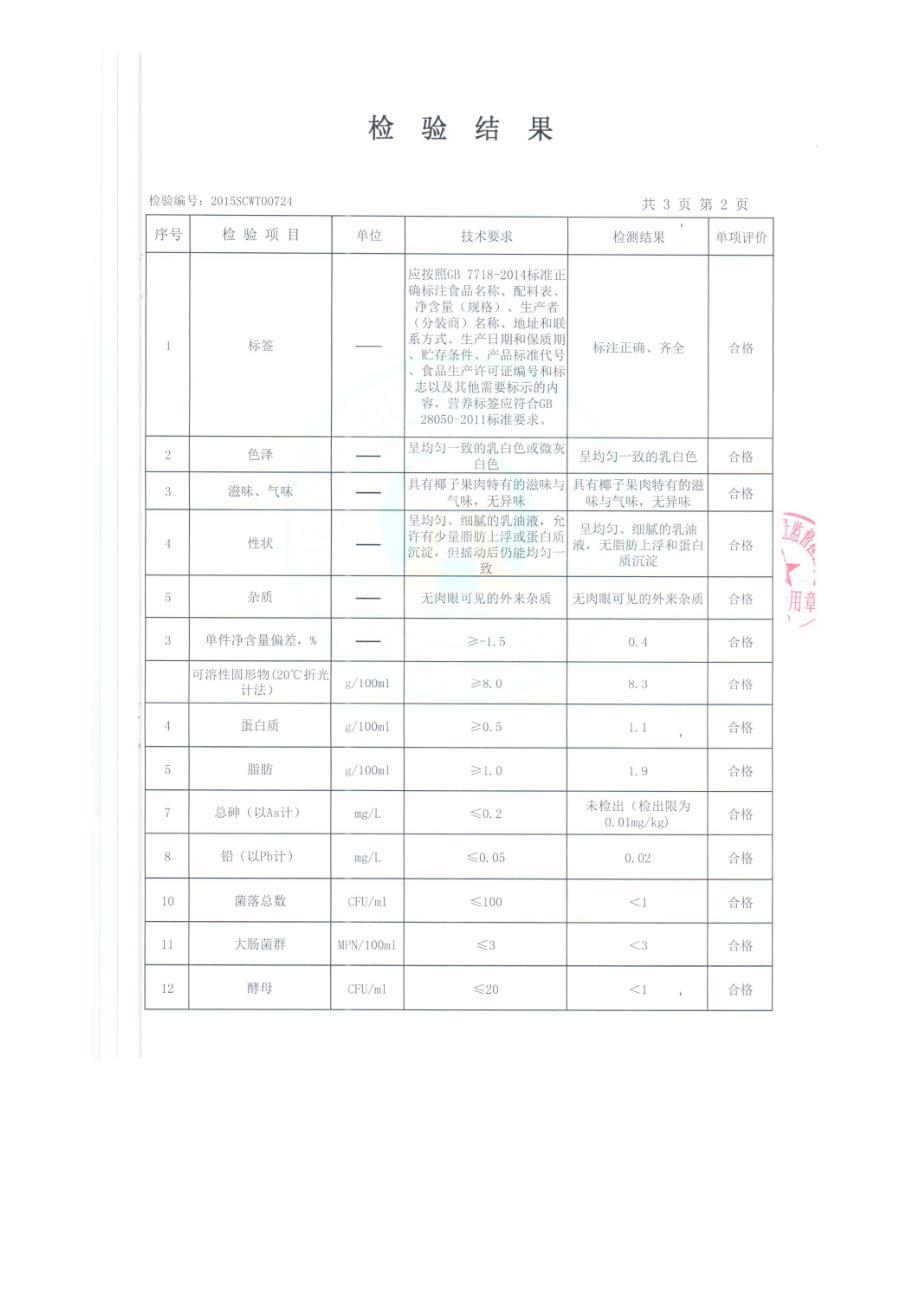 1.25椰子汁（植物蛋白饮料）型检报告20151230_第3页