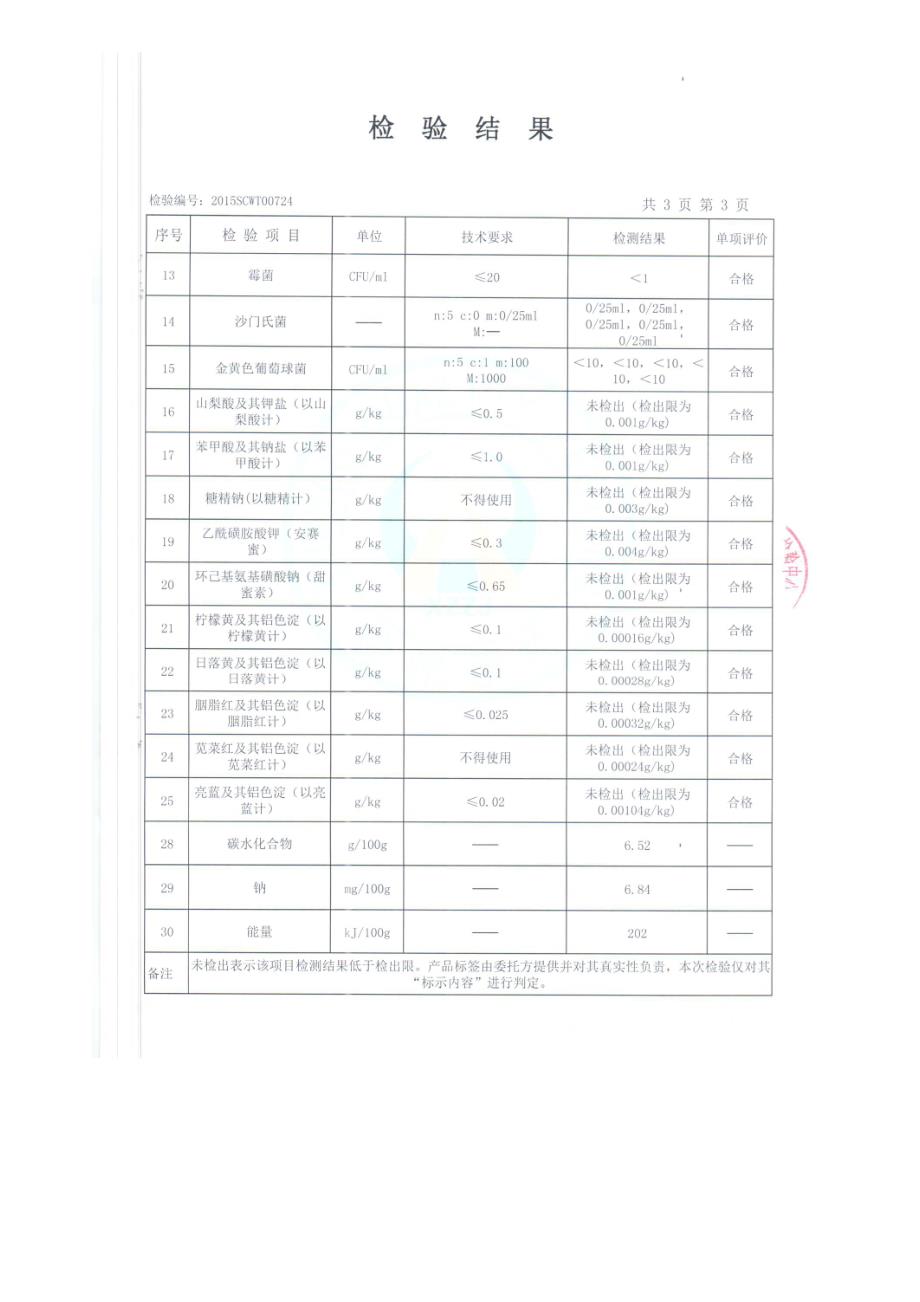 1.25椰子汁（植物蛋白饮料）型检报告20151230_第4页