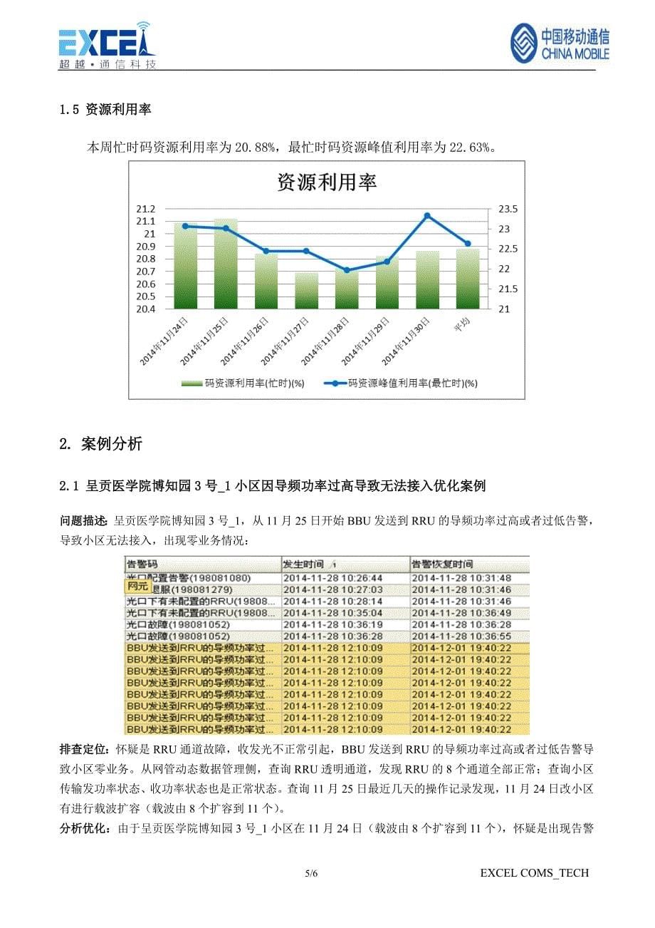 td无线网络质量提升项目周报（2014年11月24日-2014年11月30日）_第5页