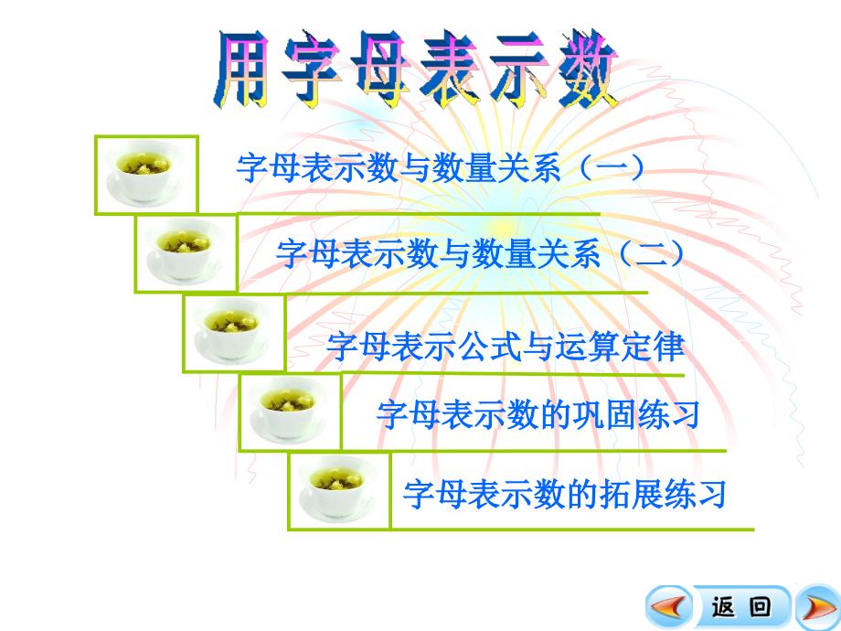 用字母表示数ppt课件49311_第3页