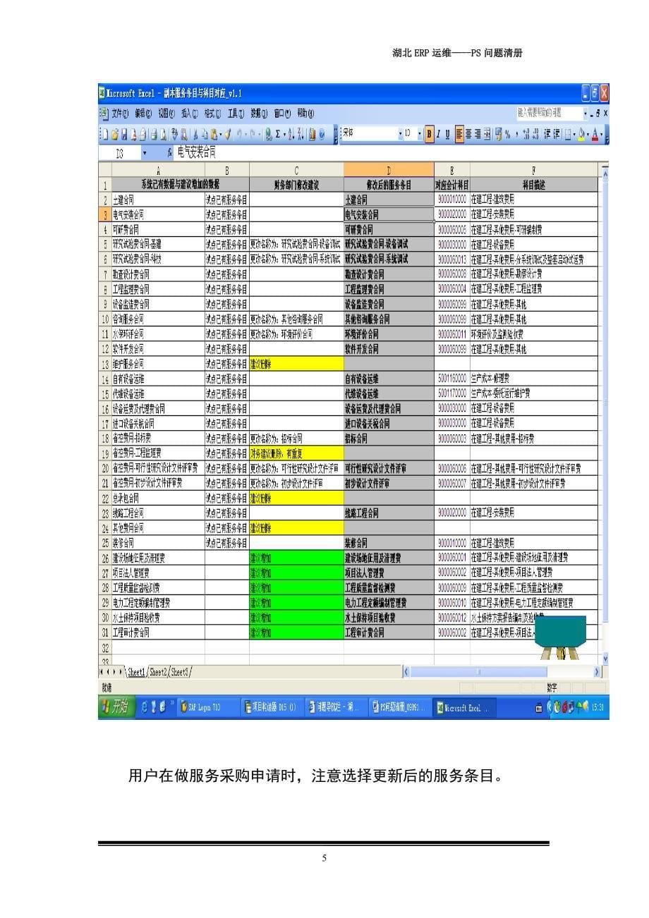 erp项目组(ps)问题清册_第5页