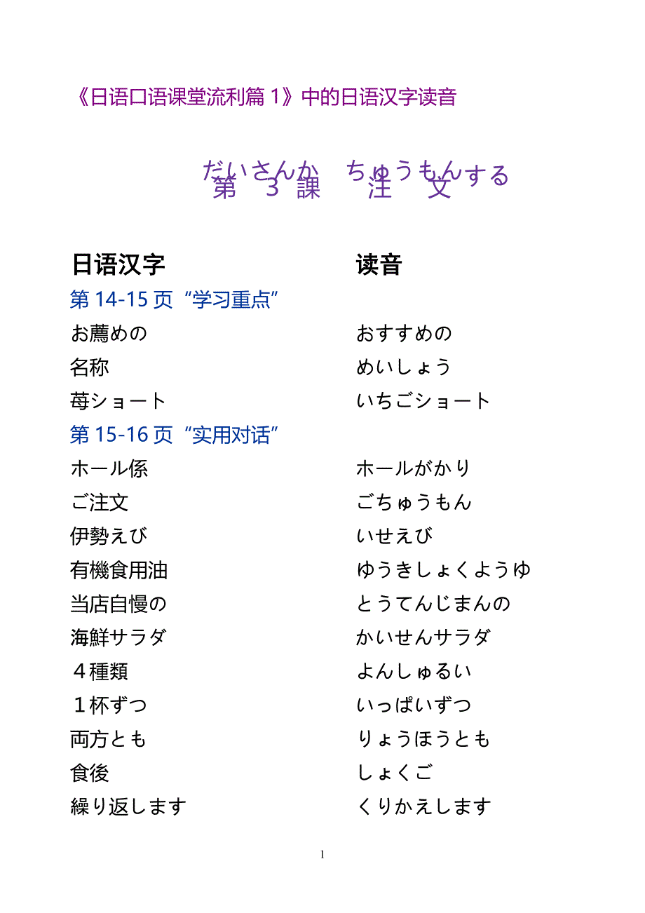 日语口语流利篇1第3课_第1页
