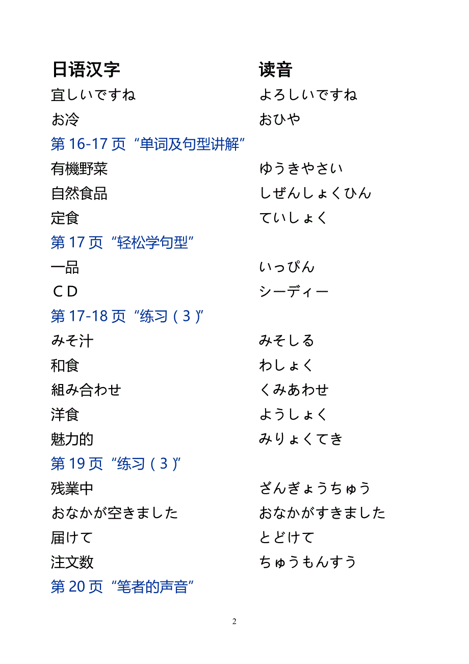 日语口语流利篇1第3课_第2页