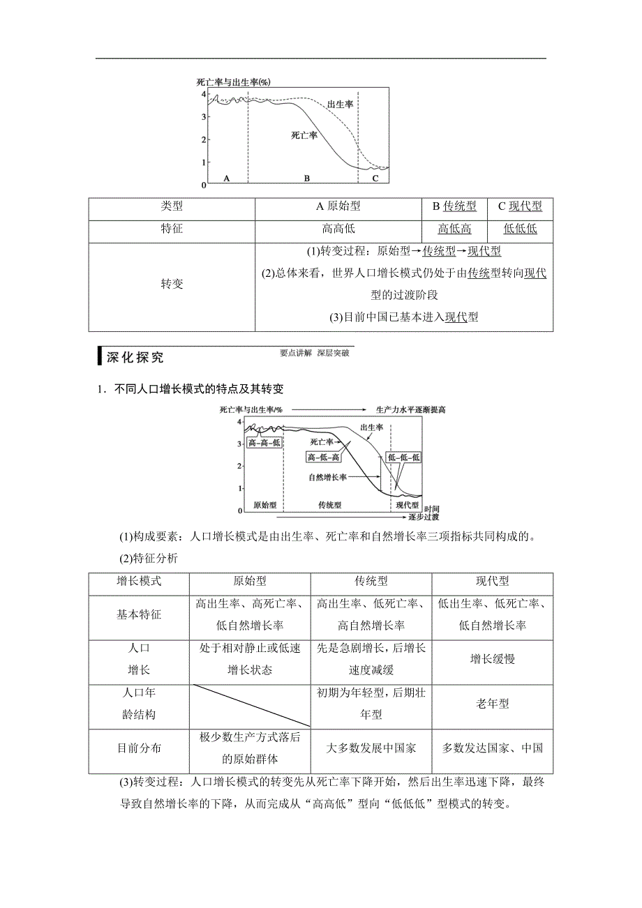 2015届高考地理（人教版）一轮复习配套文档：必修2 第一章 第1讲　人口的数量变化与人口合理容量_第2页