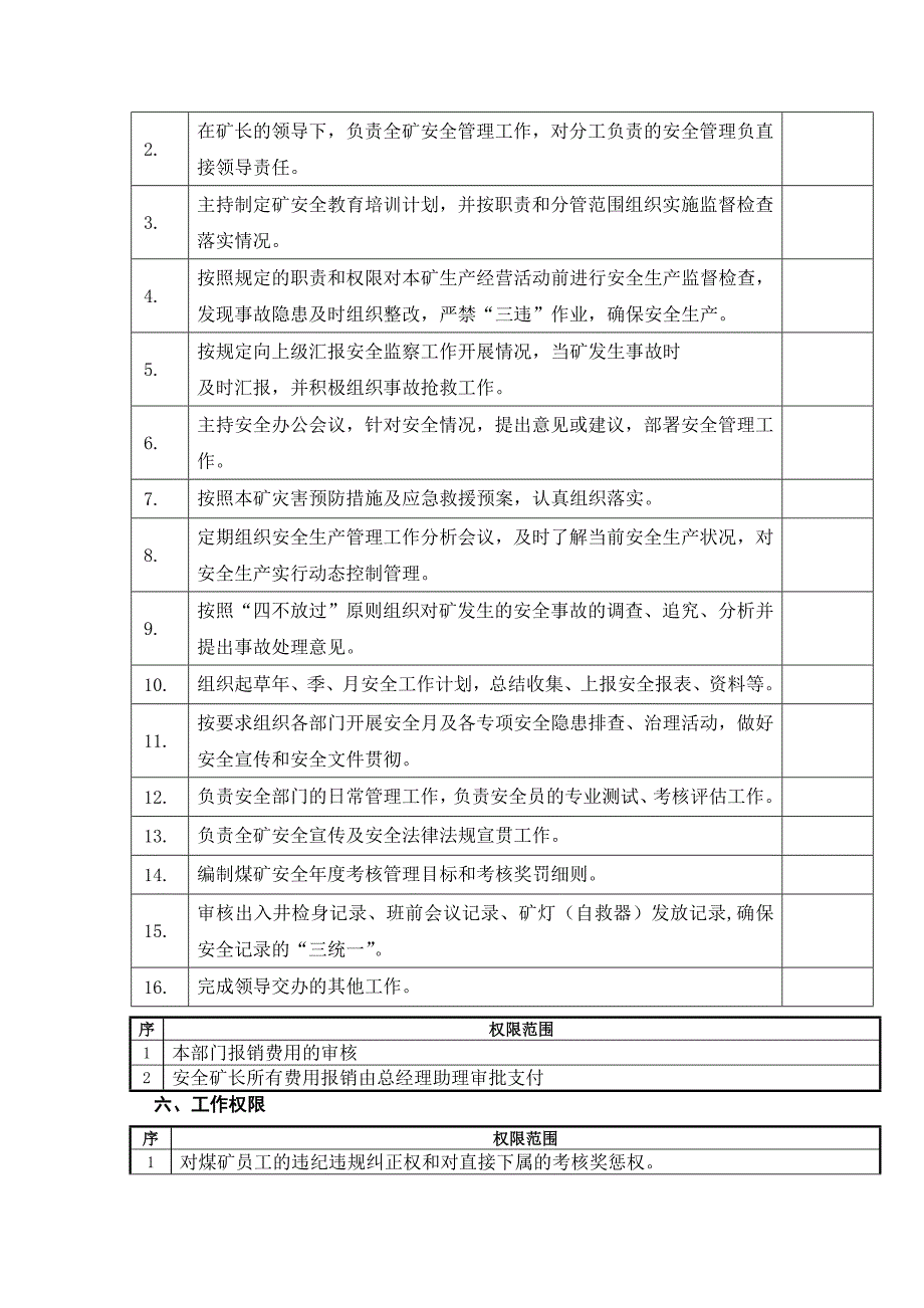 垭关煤安全矿长职务说明书_第2页