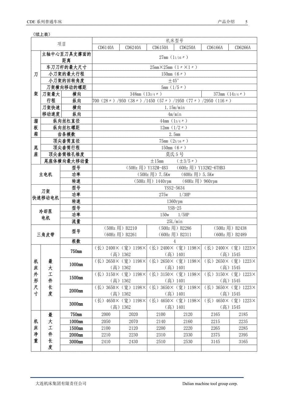 cde系列普通车床产品介绍_第5页