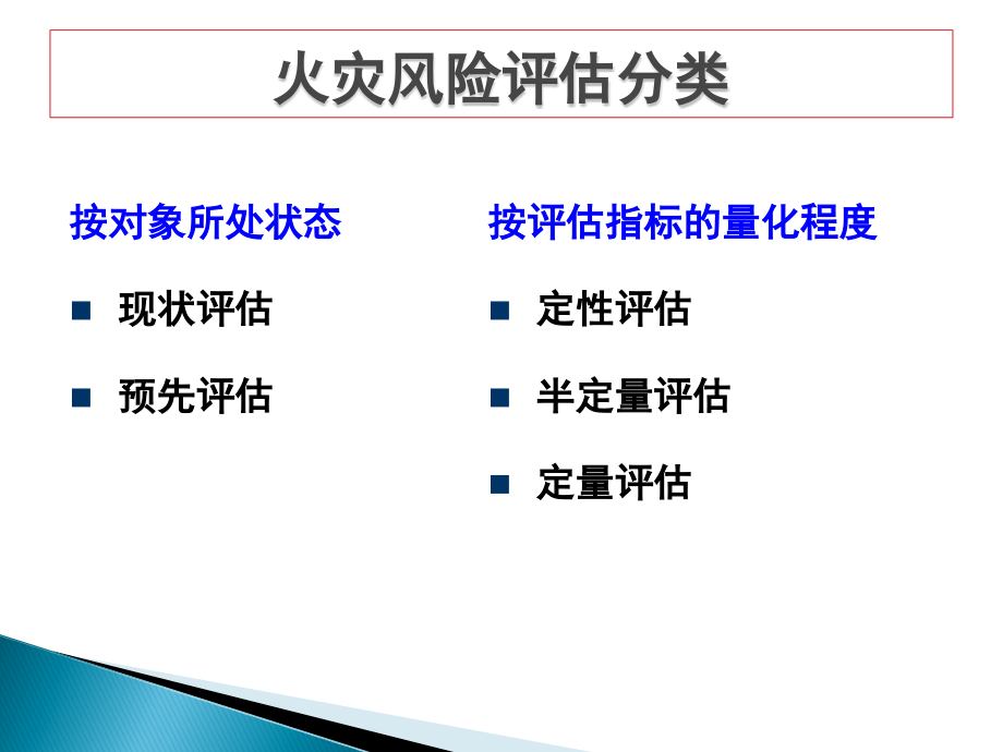 注册消防工程师二级课件_第3页