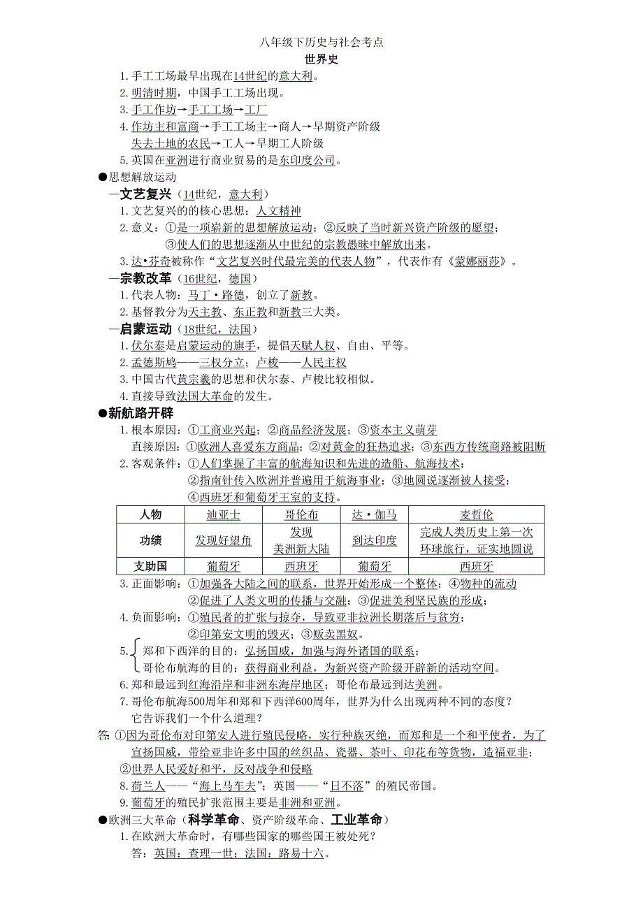 八下历史考点_第1页