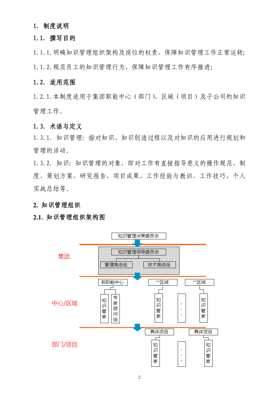 碧桂园知识管理制度_第2页