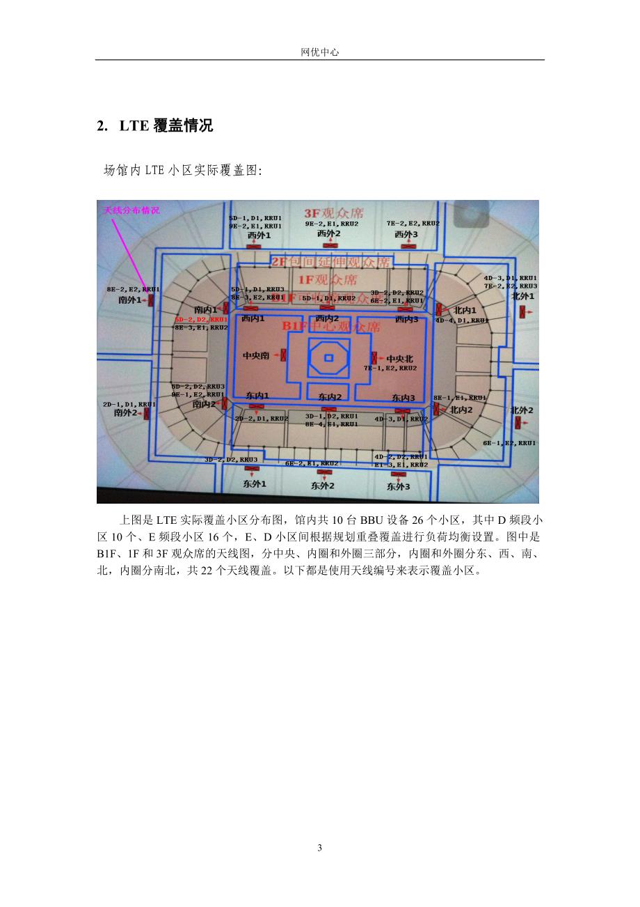 20151010美罗国际年会通信保障总结v1_第3页