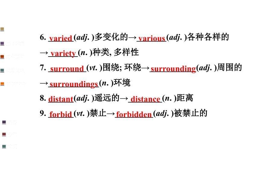 必修4 module 5 (2)_第5页