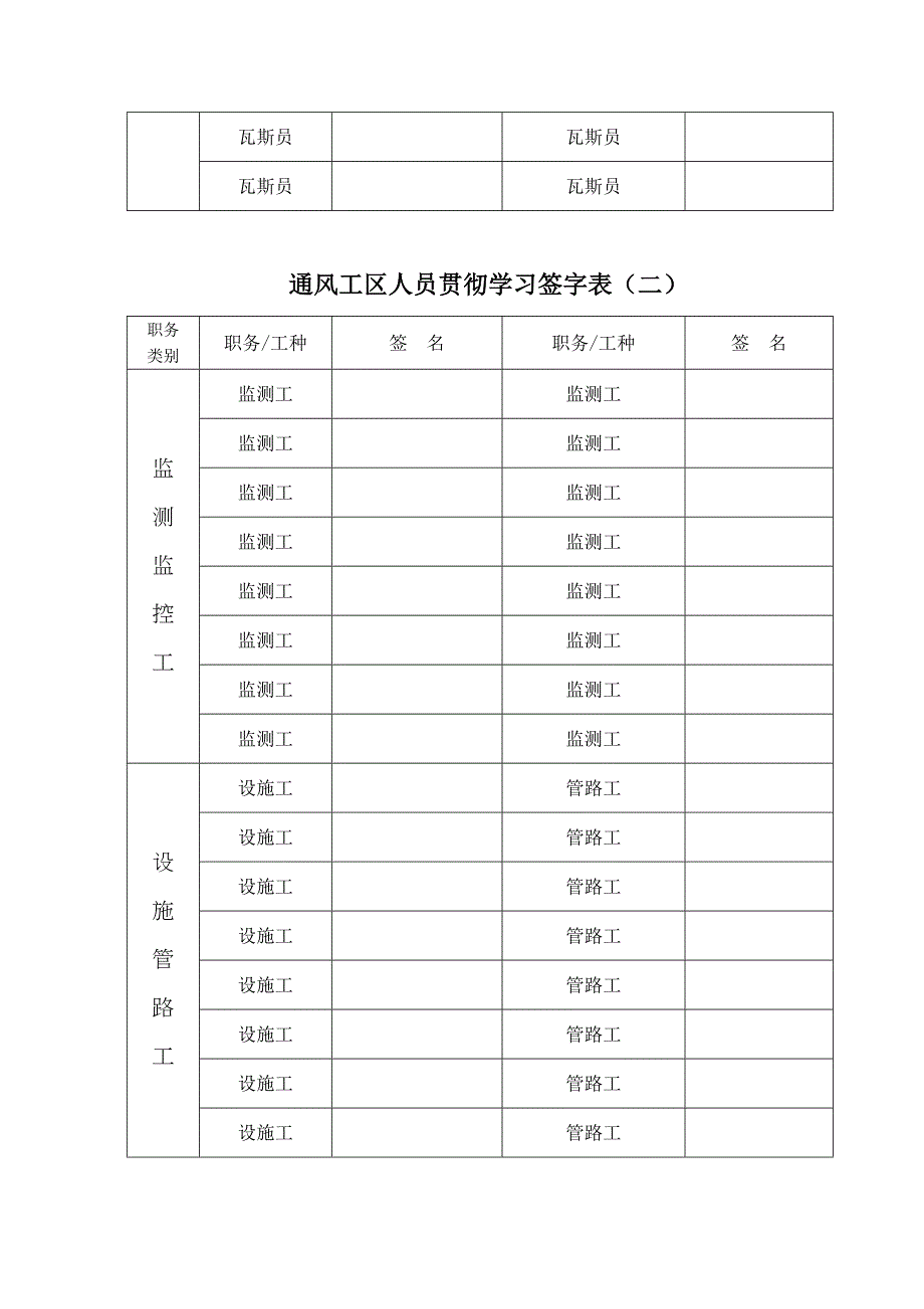 通风工区贯彻学习表_第4页