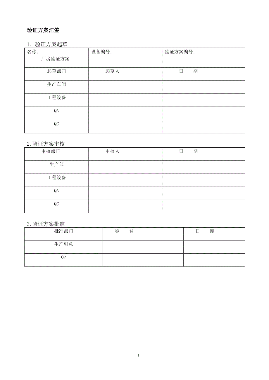 厂房的验证方案(完整版)_第2页