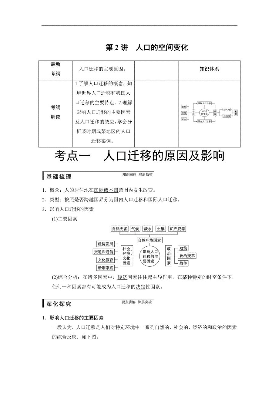 2015届高考地理（人教版）一轮复习配套文档：必修2 第一章 第2讲　人口的空间变化_第1页