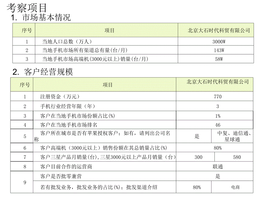 北京大石时代科贸有限公司介绍_第2页