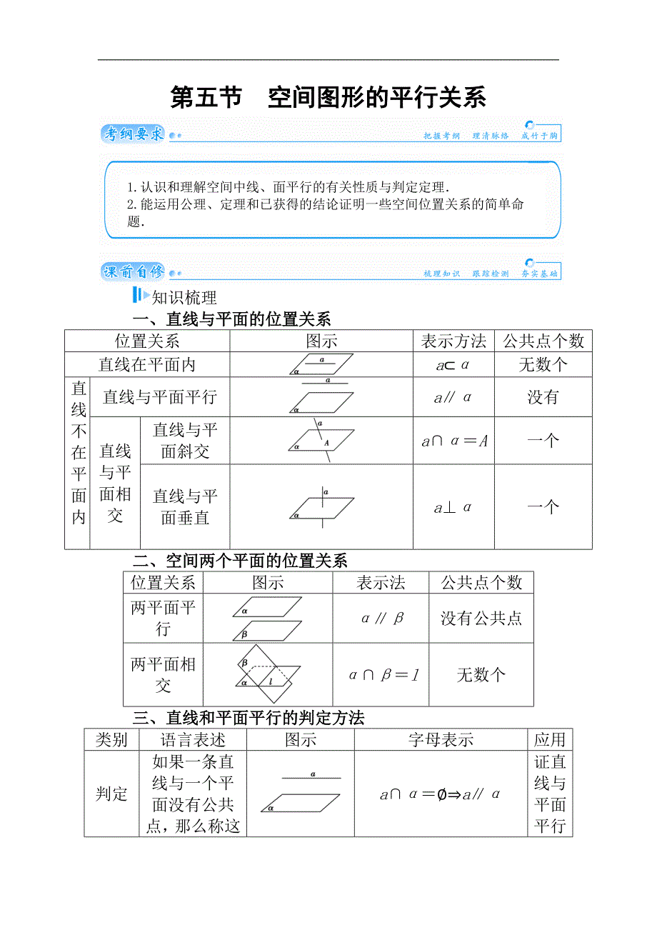 2015届高考数学（理）基础知识总复习名师讲义：第8章 第5节 空间图形的平行关系_第1页