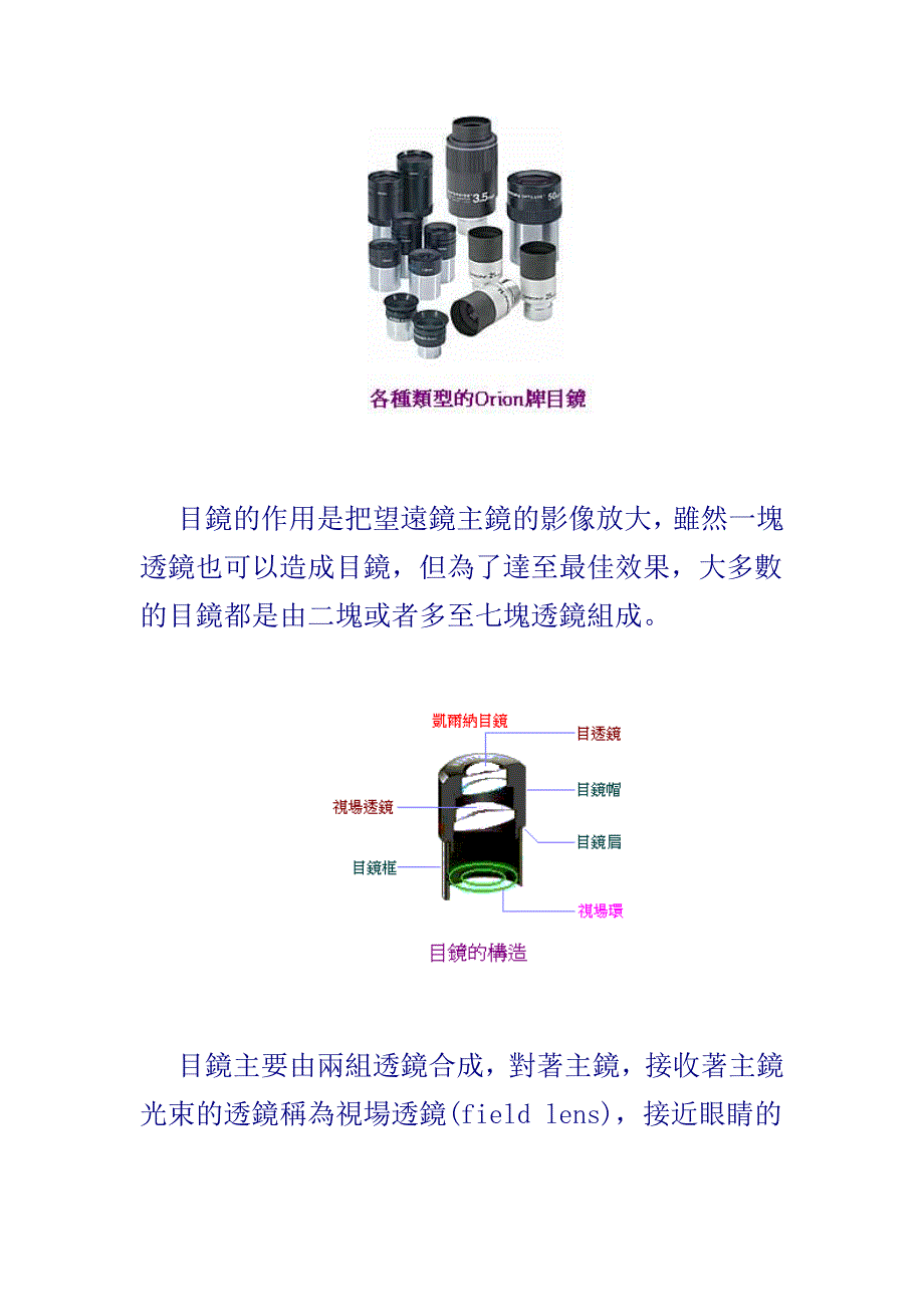 天文望远镜各种类目镜的详细介绍与图解_第1页