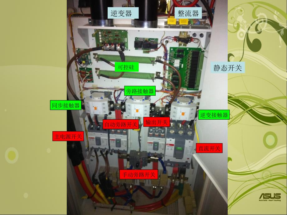 图文原理ups系统讲座_第4页