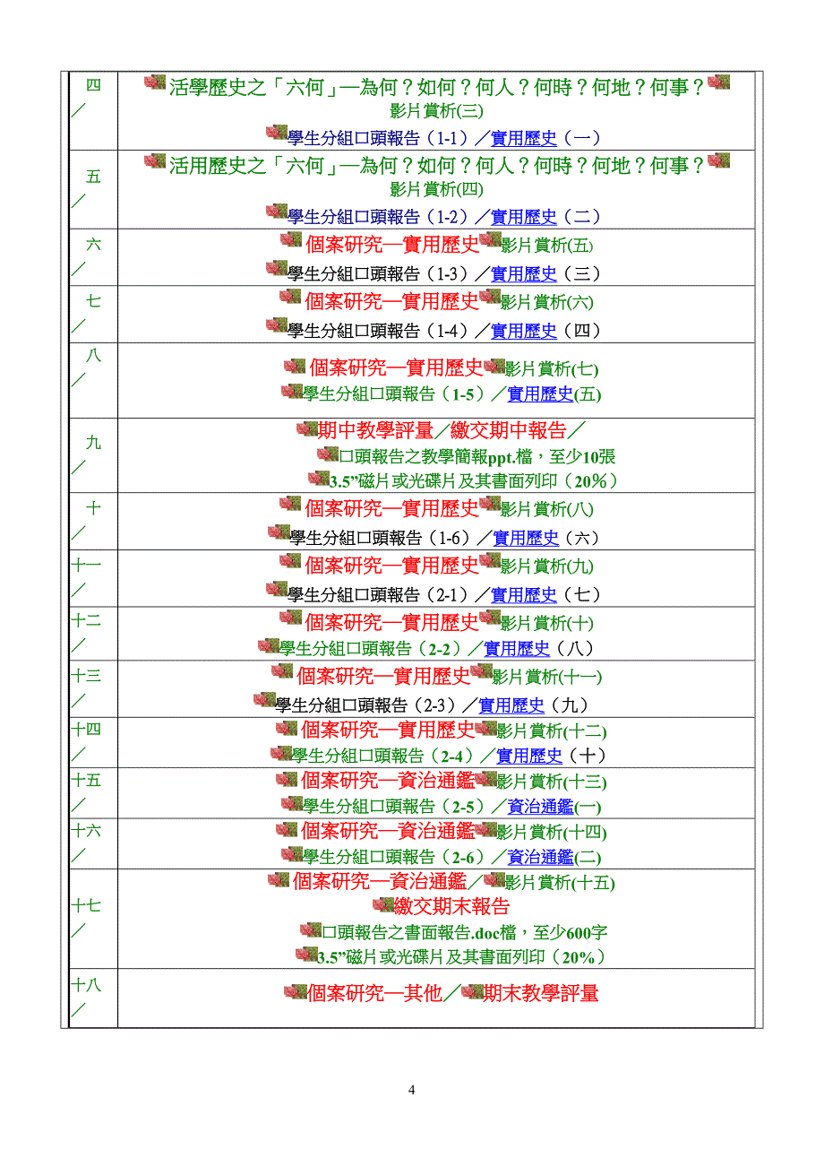 活学活用历史_第4页