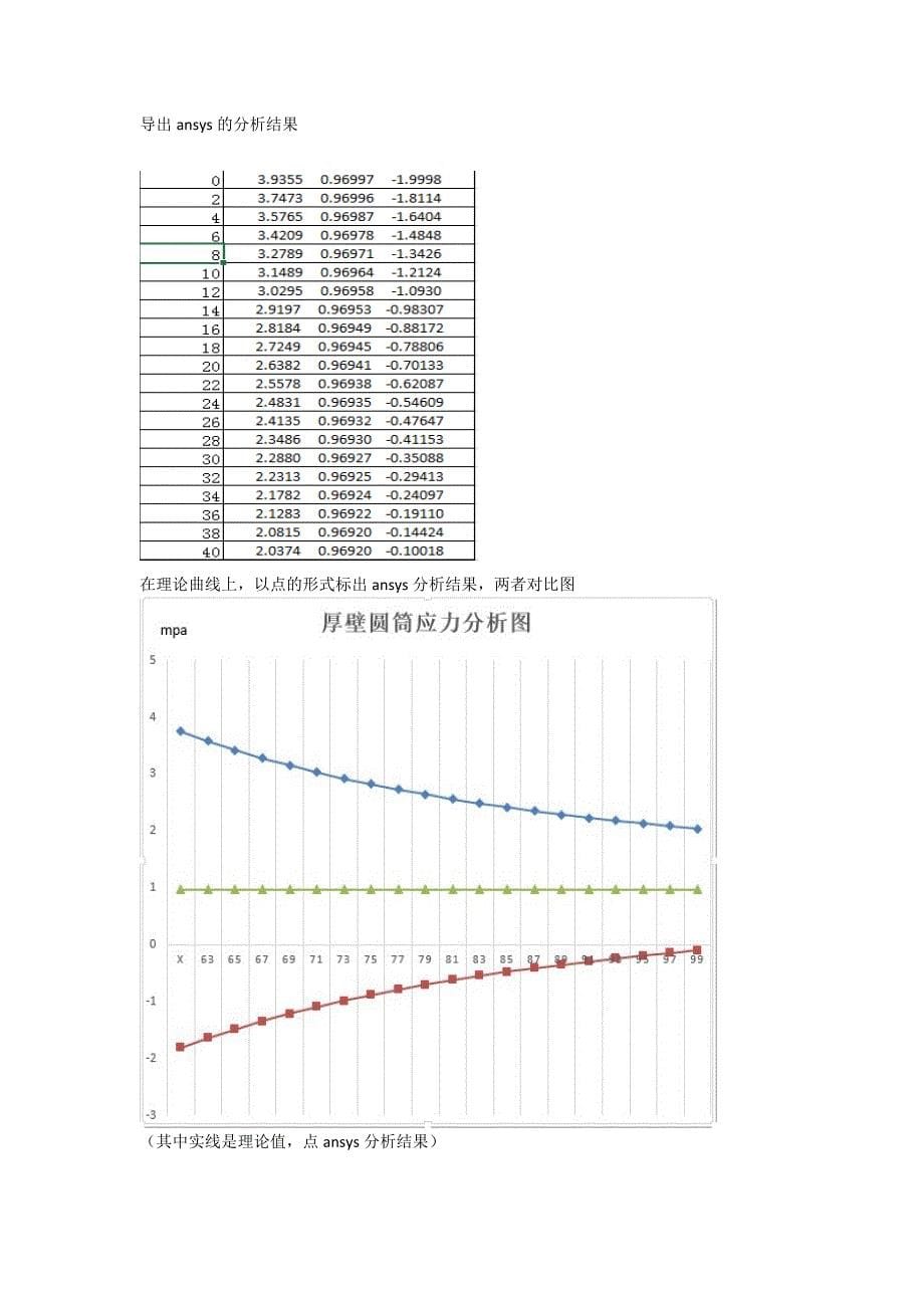 ansys验证拉美公式_第5页