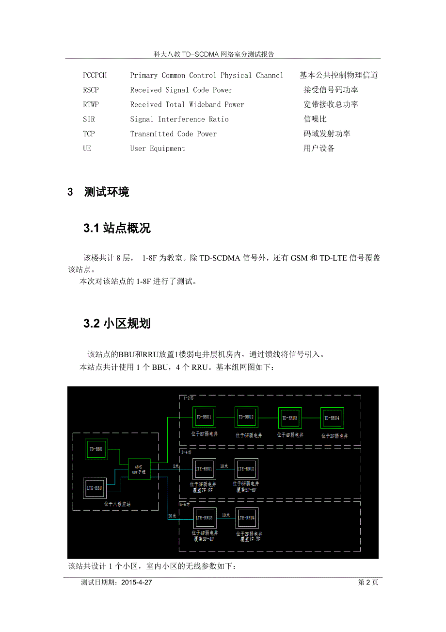 科大八教td-scdma网络室分测试报告_第4页