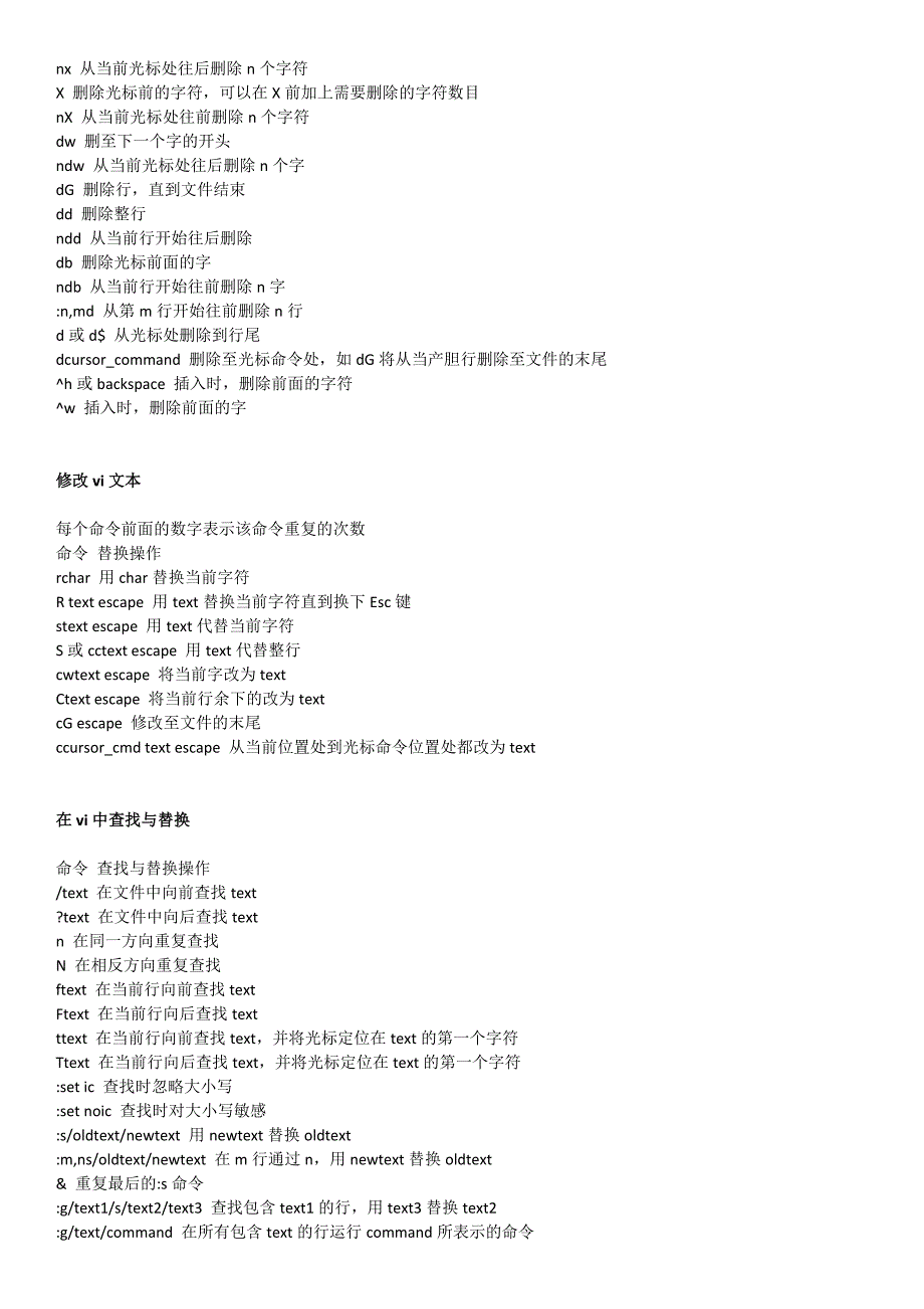 vi编辑器使用方法总结_第4页