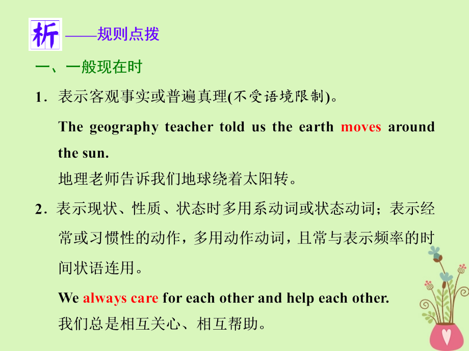 2019版高考英语一轮复习语法专项专题四动词的时态和语态(一)课件北师大版   89页_第4页