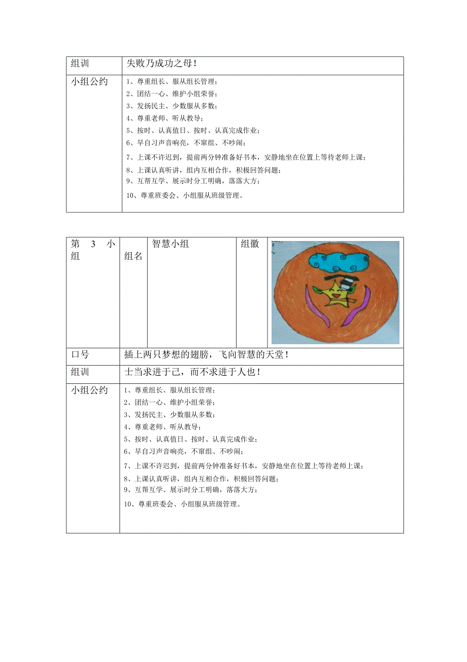 小组文化建设登记表_第2页