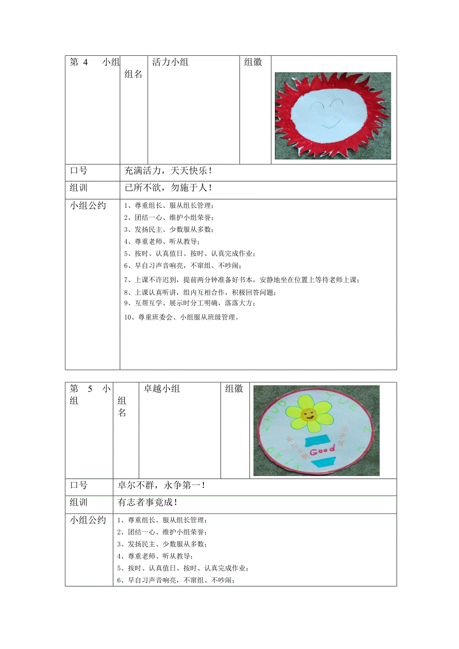 小组文化建设登记表_第3页