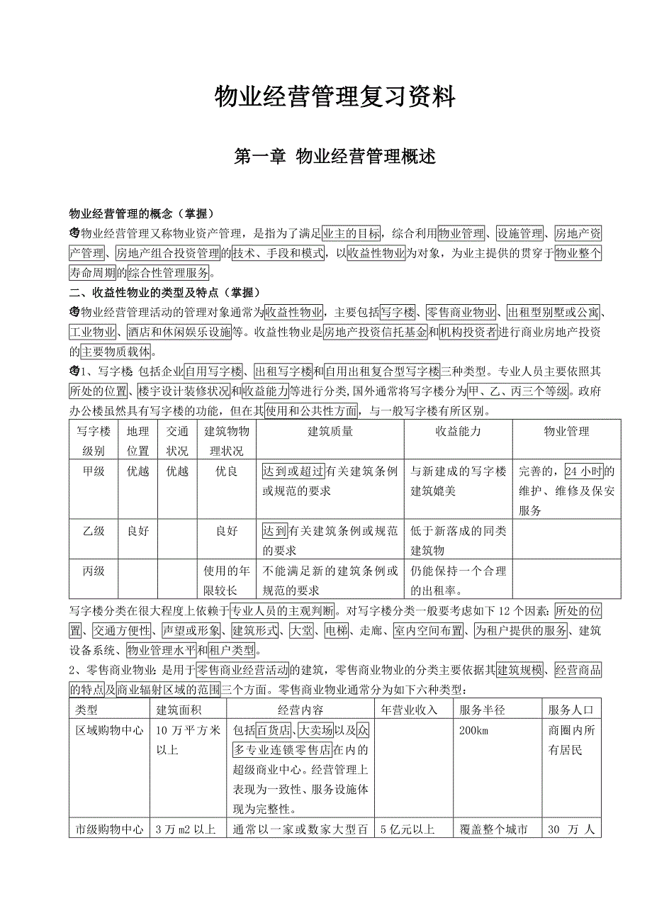 物业经营管理   第一章 物业经营管理概述_第1页