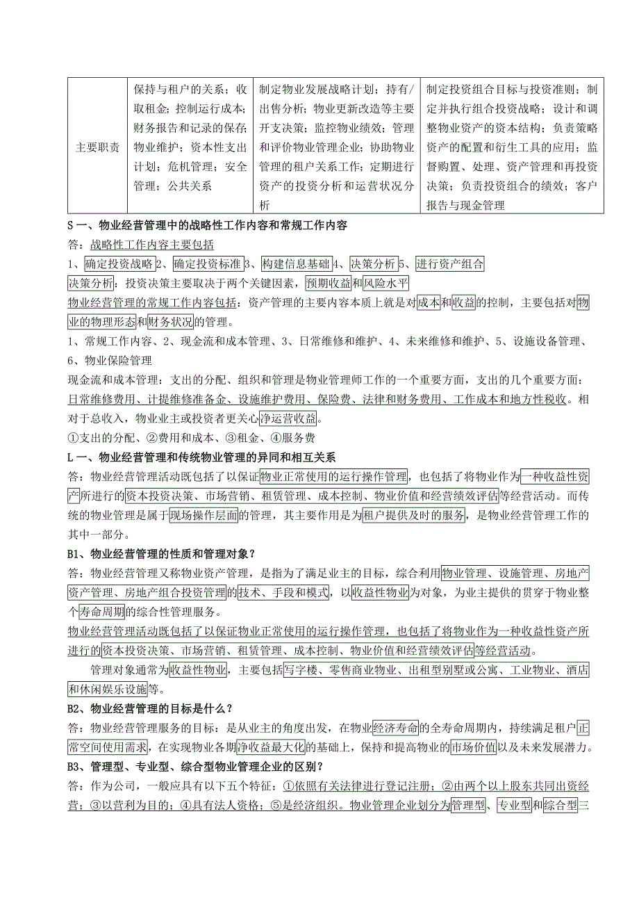 物业经营管理   第一章 物业经营管理概述_第3页