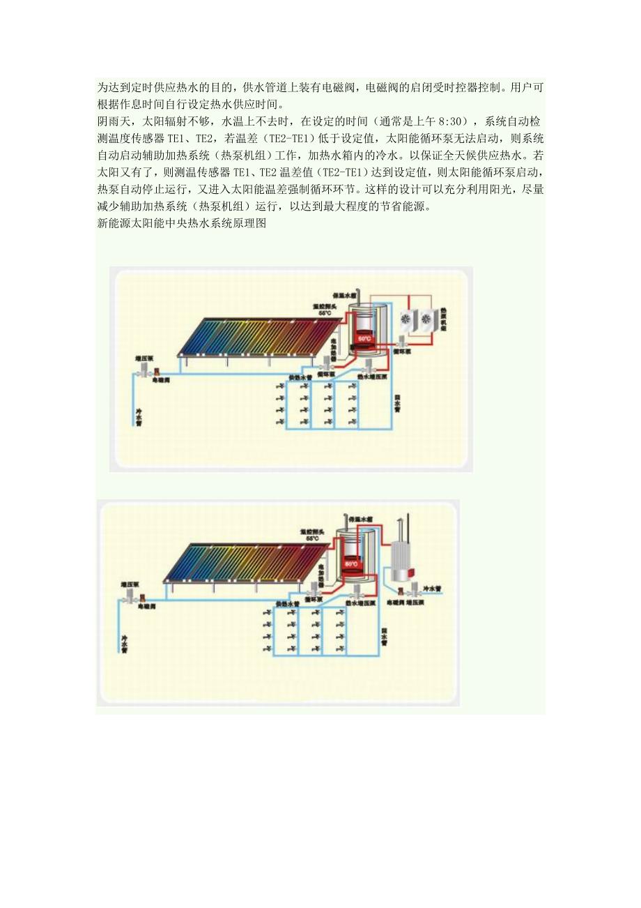 太阳能热水系统控制及原理_第4页