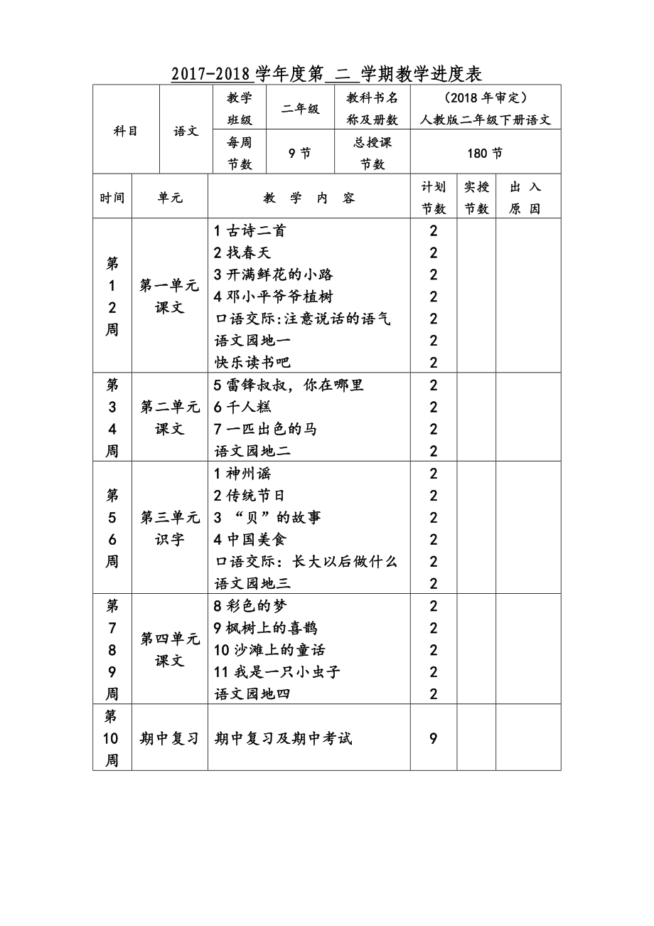 二年级下册语文全册教案教学设计  修正版_第2页