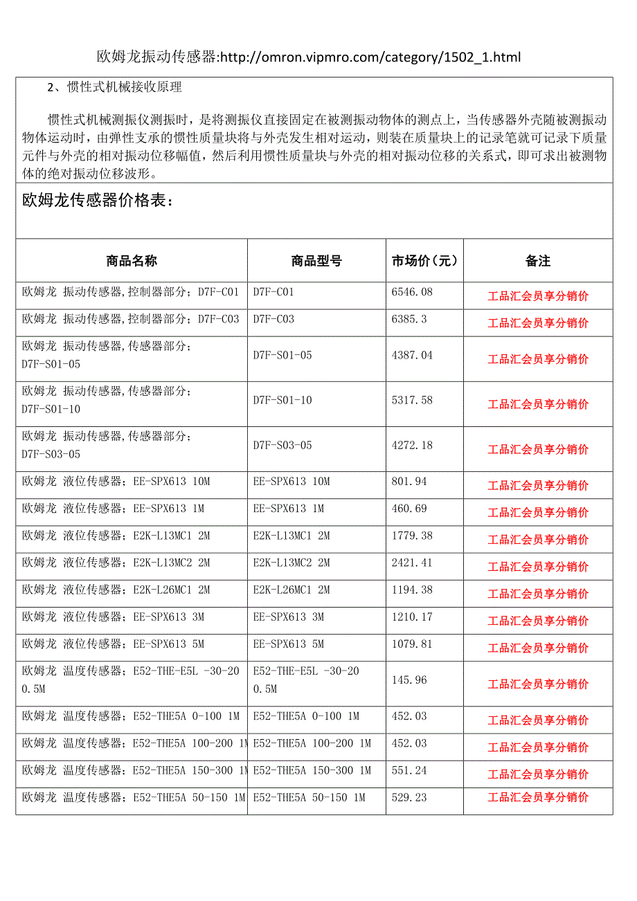 欧姆龙振动传感器_第3页