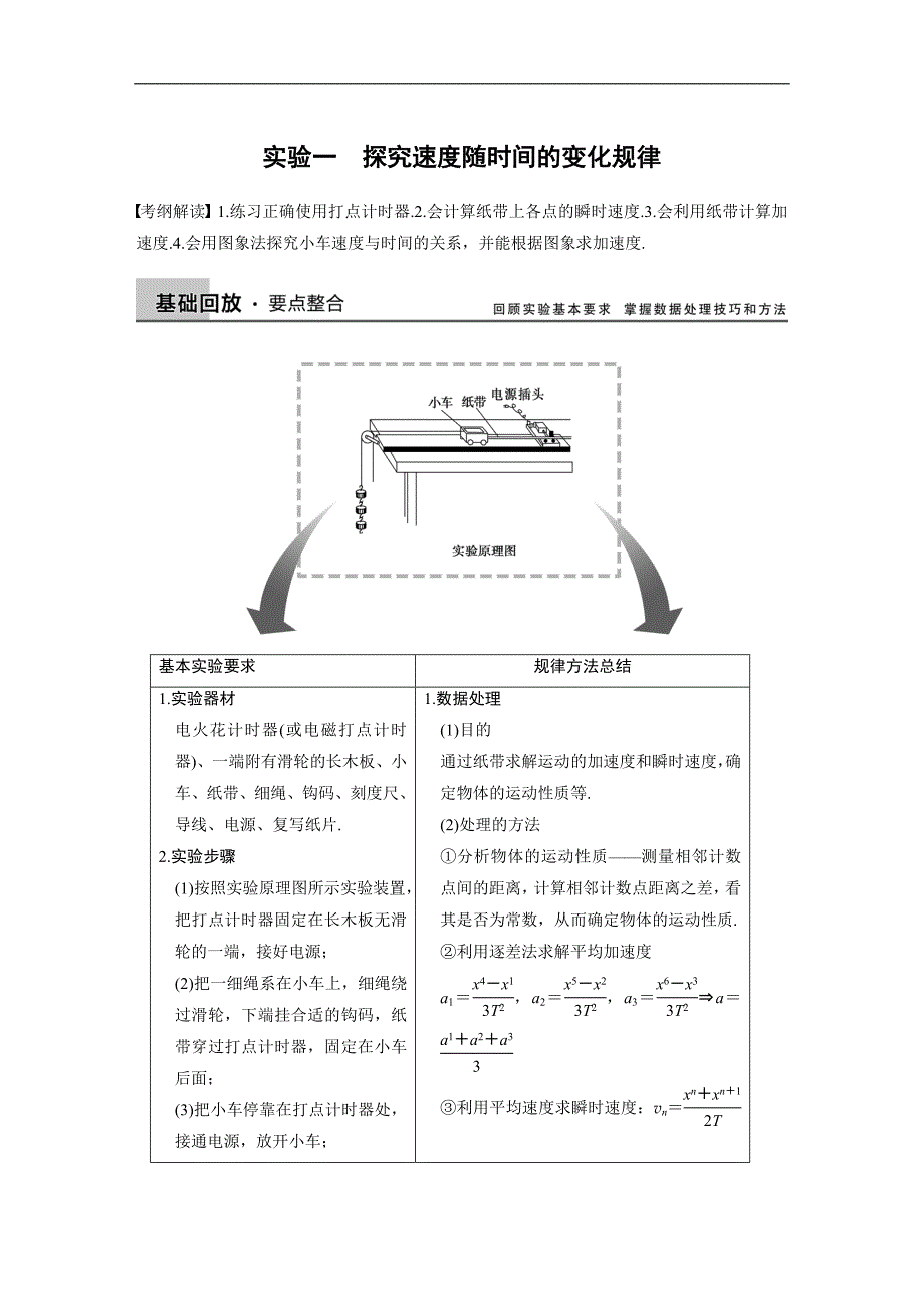 2015高三人教版物理总复习配套文档：第1章 实验一 探究速度随时间的变化规律_第1页