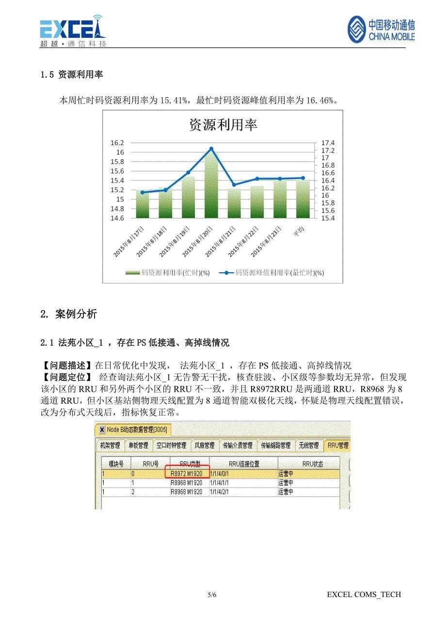 td无线网络质量提升项目周报（2015年8月17日-2015年8月23日）_第5页