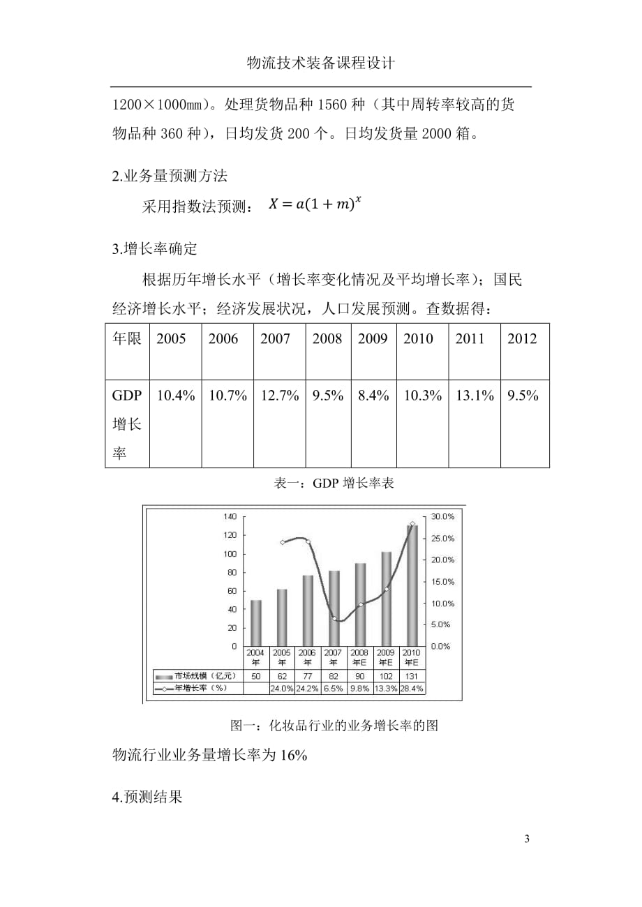 雅芳物流配送中心_第4页