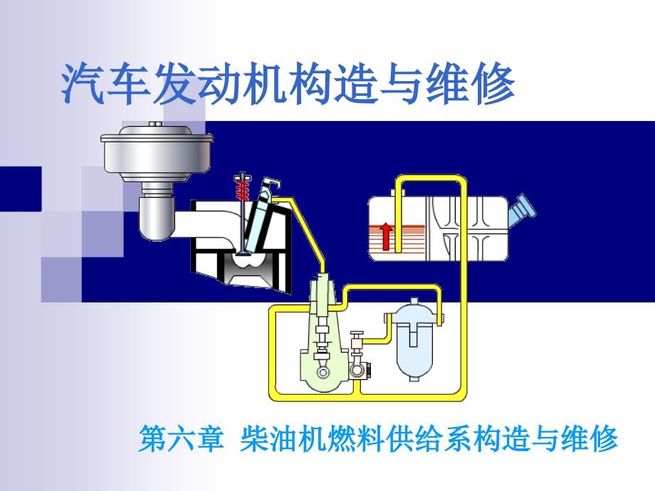 汽车发动机构造与维修柴油机燃料供给系统_第1页