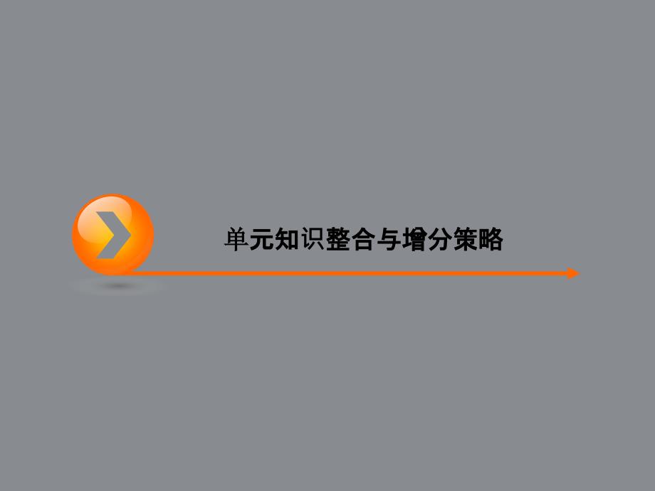 2015年高考历史二轮复习精品课件：单元知识整合15_第1页