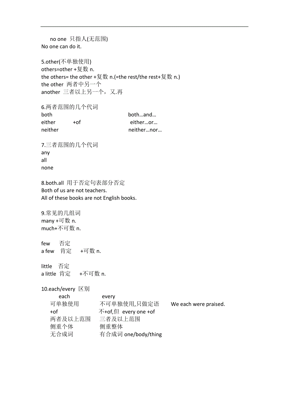 2015年高考英语专项词法学案：代词_第3页