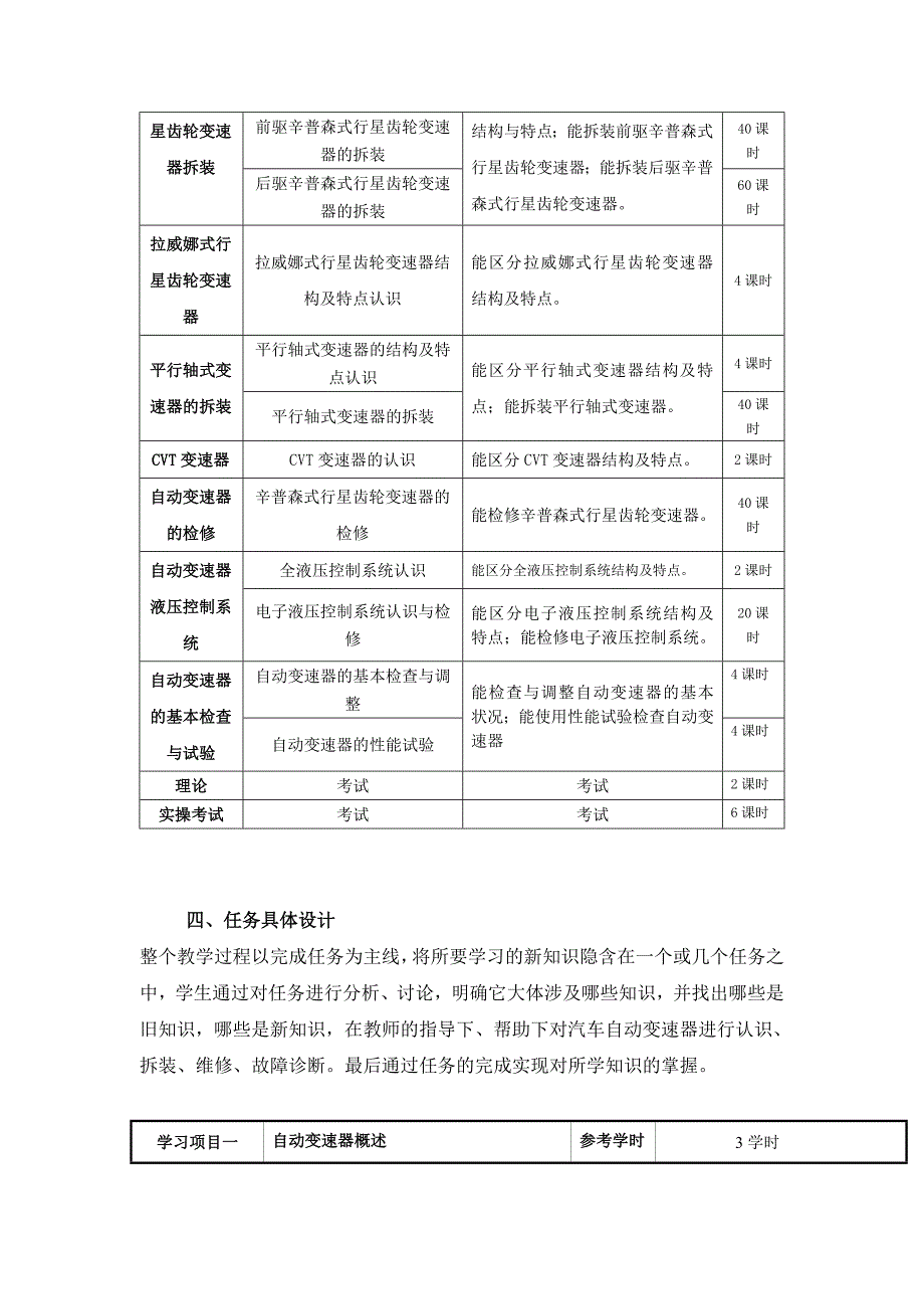 《自动变速器拆装与检修》课程标准_第3页