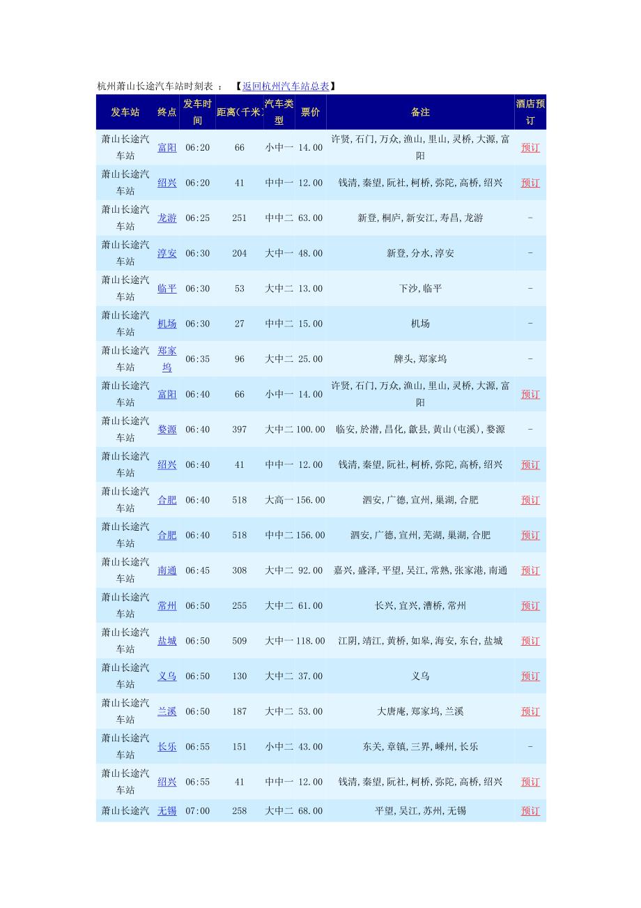 杭州萧山长途汽车站时刻表_第1页