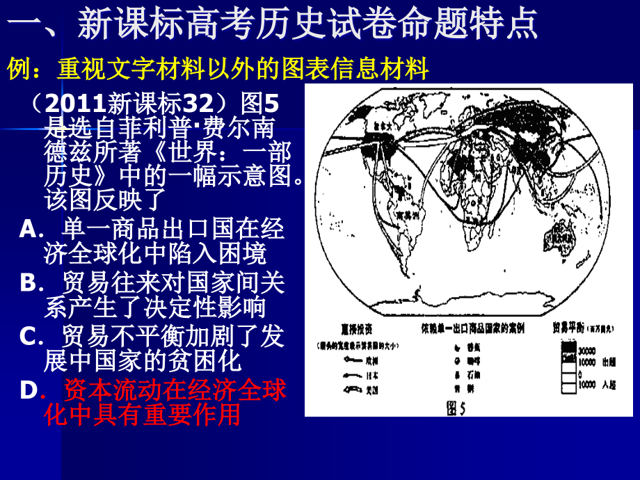 新课标高考历史复习的针对性策略_第4页