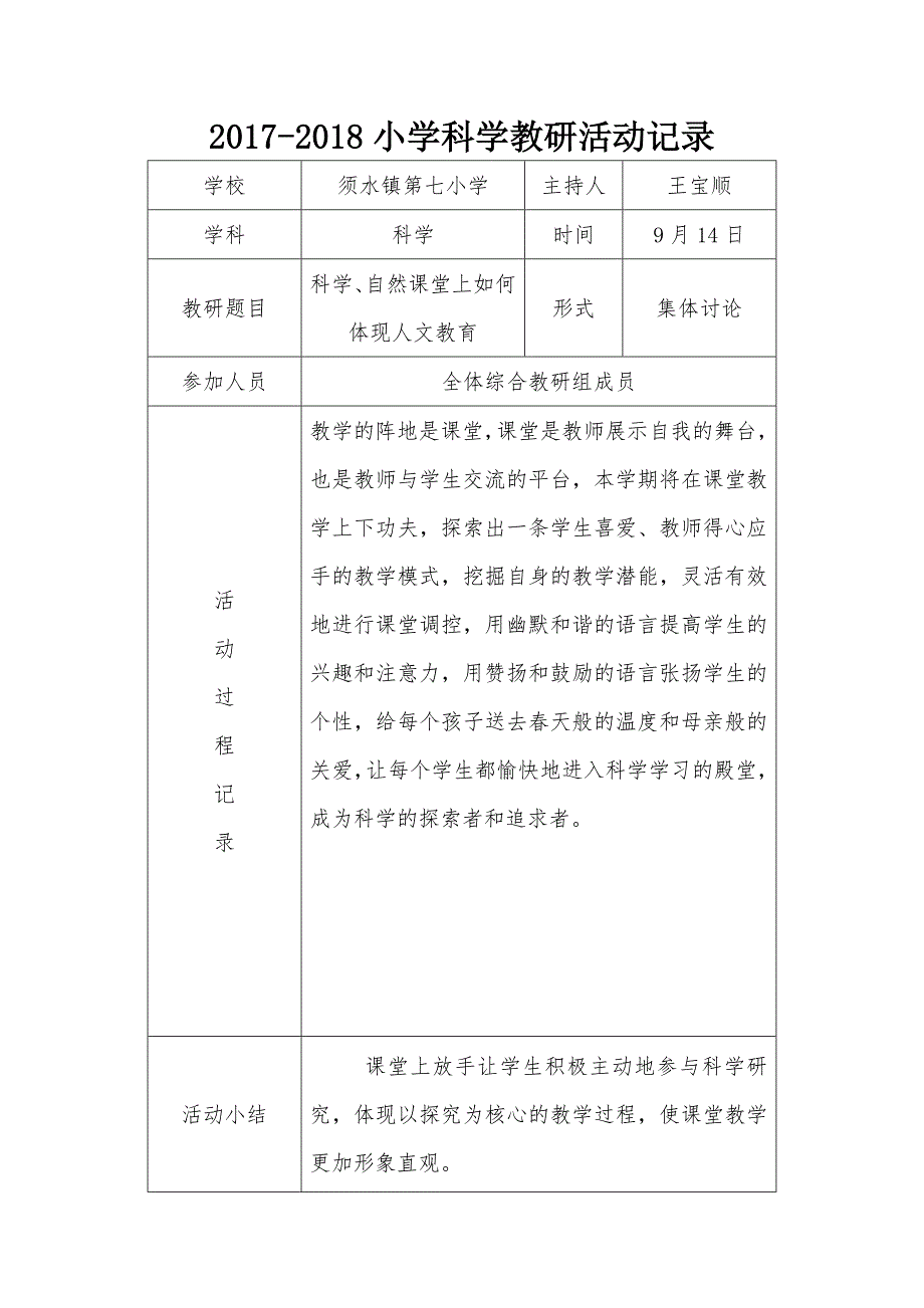 20182018小学科学教研活动记录表_第1页