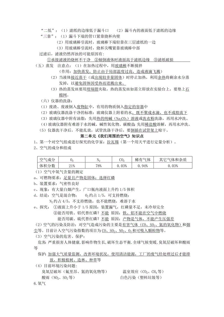 人教版初中化学知识点总结(绝对全,中考必备)_第3页